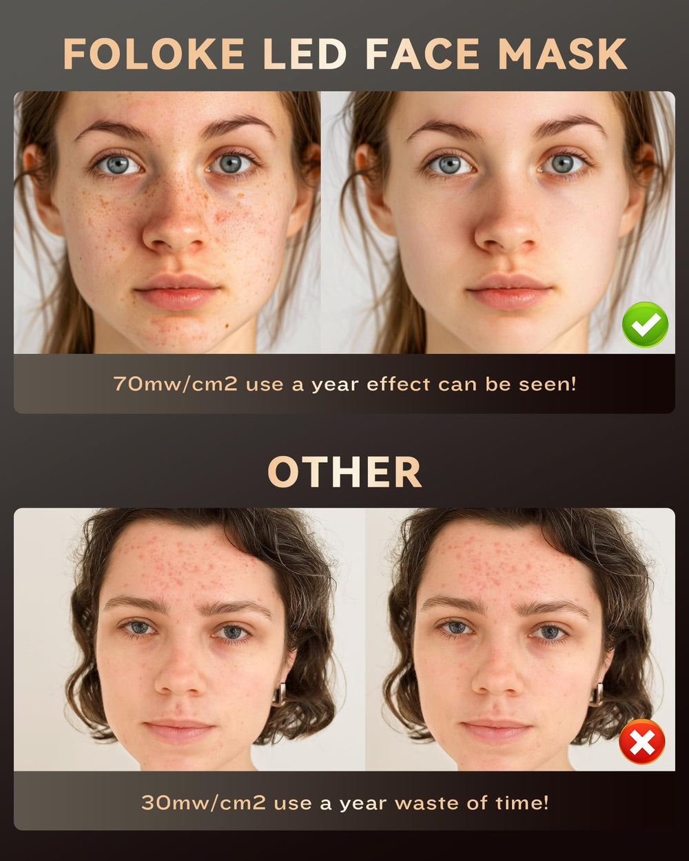 FOLOKE blue light mode close-up indicating blemish-targeting option