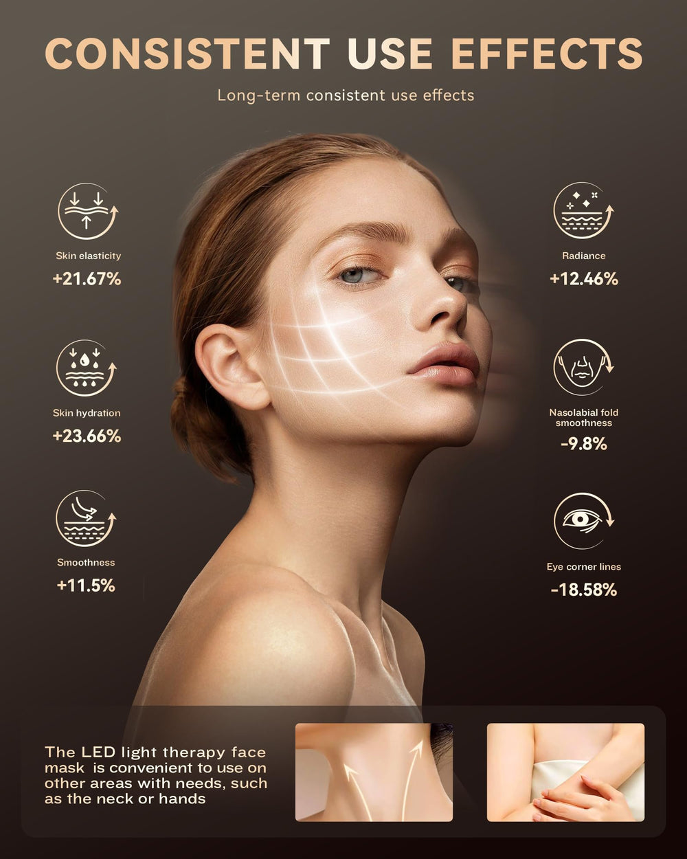 FOLOKE LED Light Therapy Mask charging port for quick home sessions.