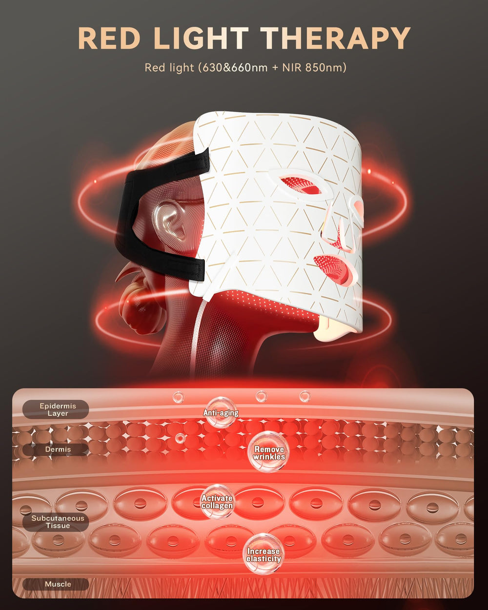 FOLOKE mask worn on face demonstrates full-face comfortable fit
