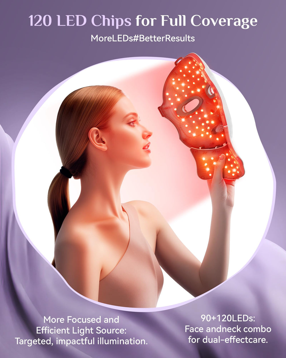 FOLOKE neck attachment extends coverage for better treatment area.
