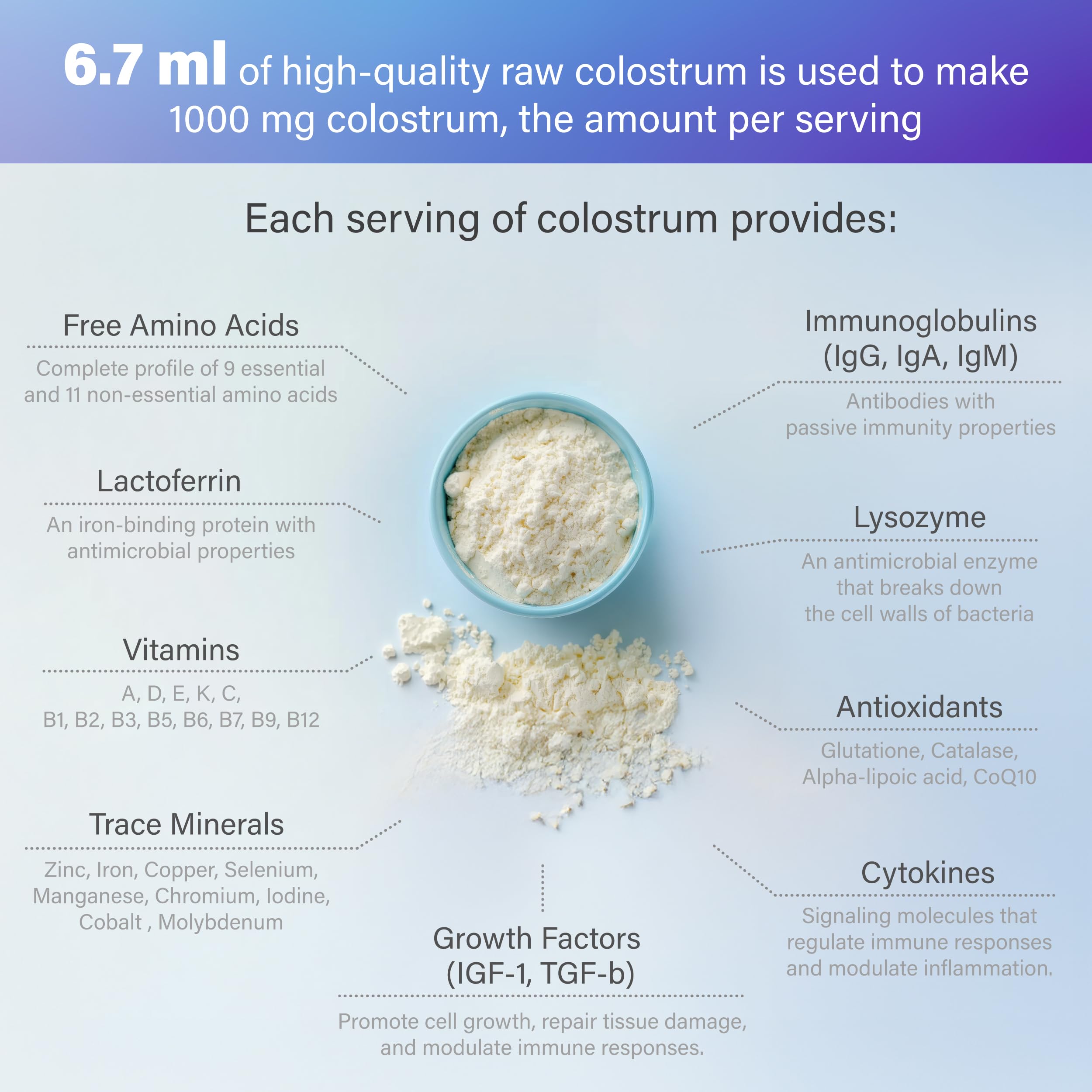 FOLONA probiotic blend capsules closeup emphasizes Akkermansia for gut balance.