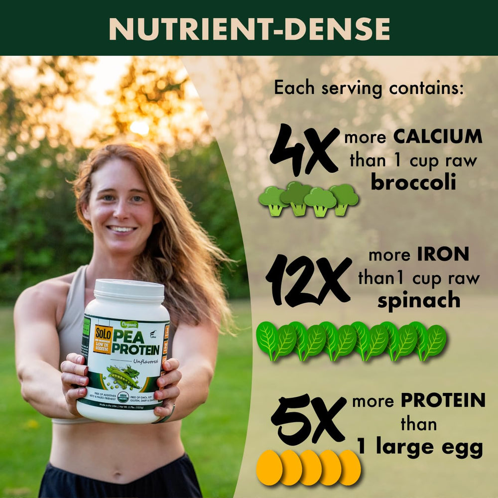 Folona Solo Organic Pea Protein stirred into shake, supports low-sodium nutrition.