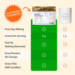 Folqs colostrum powder jar label highlights quality and origin.
