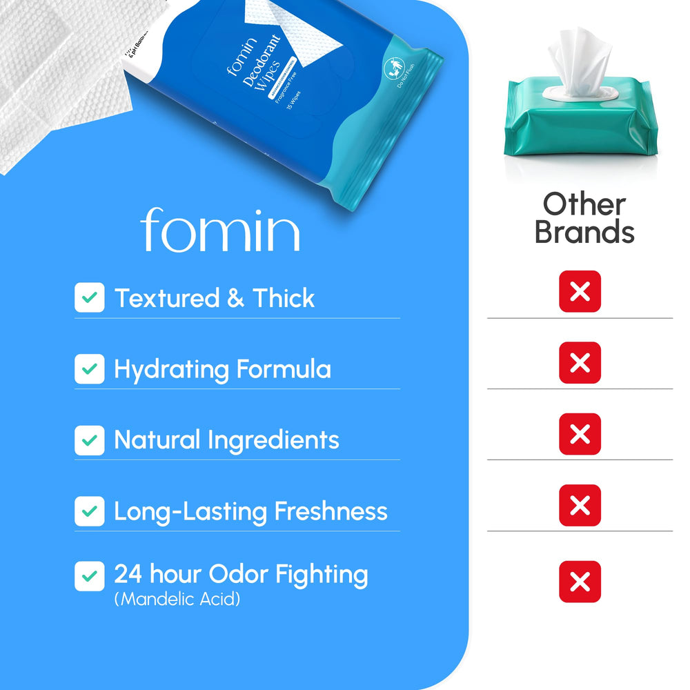 FOMIN Acidified Deodorant Wipes full-body panel demonstrates refreshing clean after workouts.