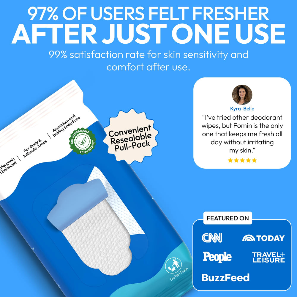 FOMIN Acidified Wipes hypoallergenic design promotes comfort for sensitive skin.
