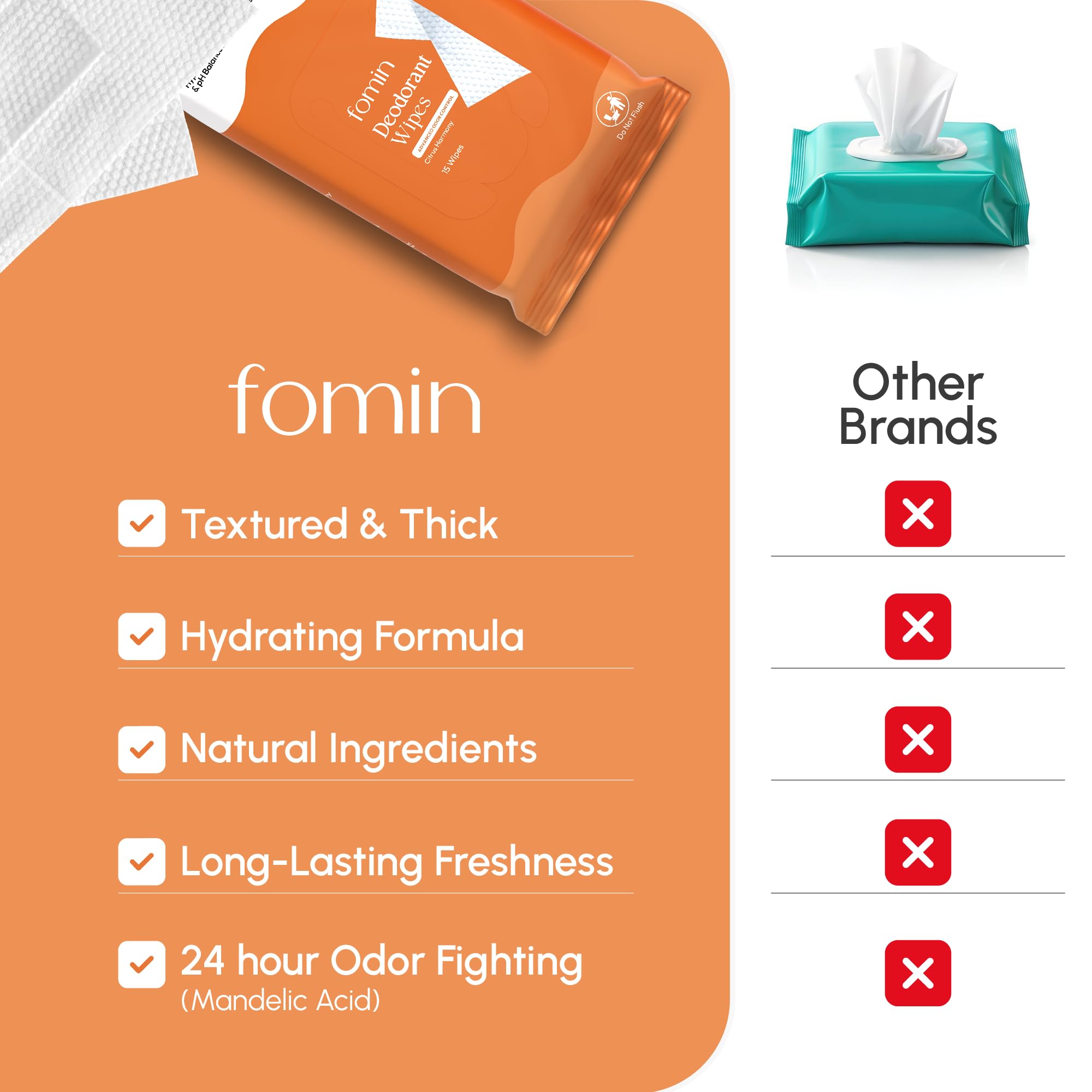 FOMIN Citrus Harmony wipes for underarms quick refresh on the go.