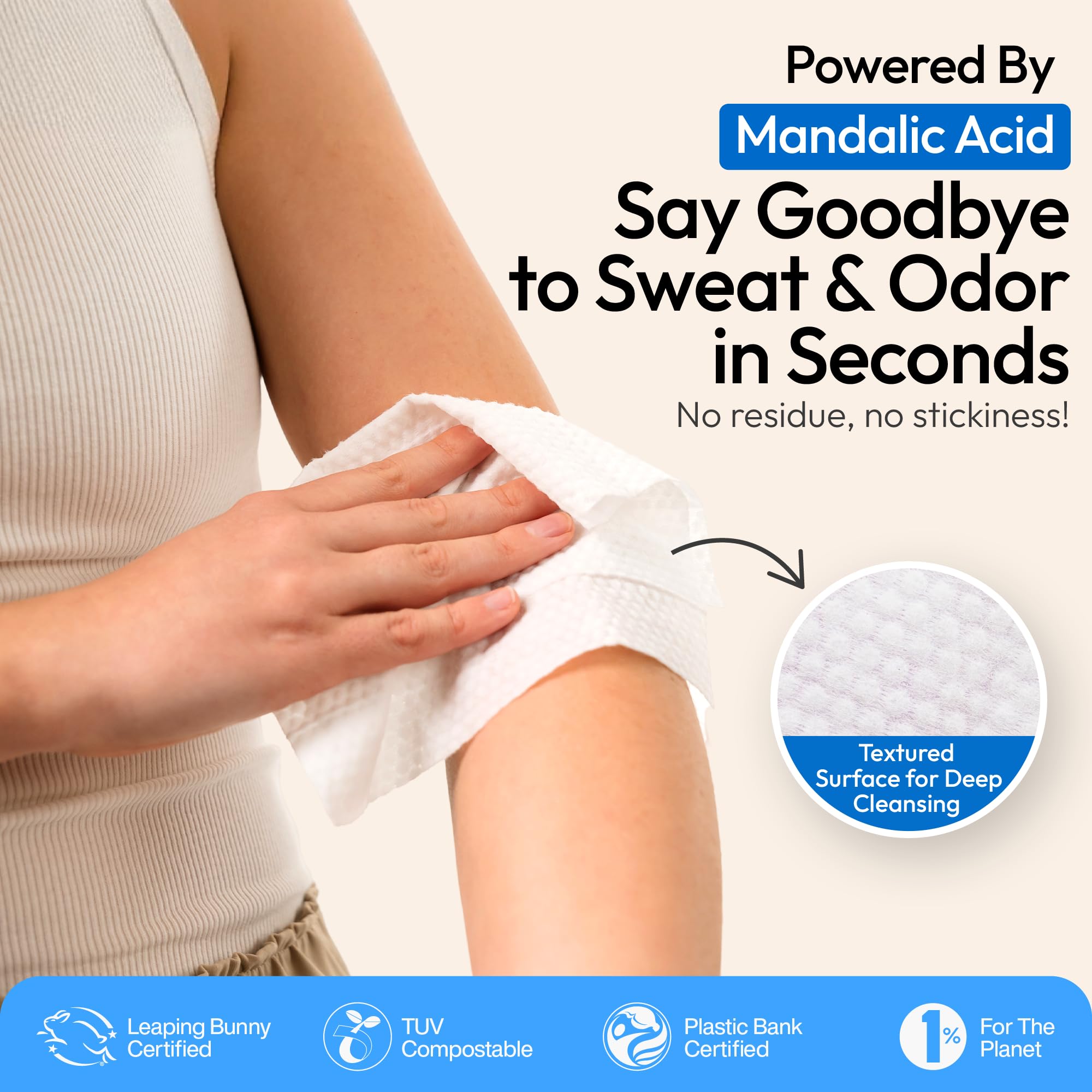 FOMIN Acidified Deodorant Wipes use guide shows simple steps for refreshing use.
