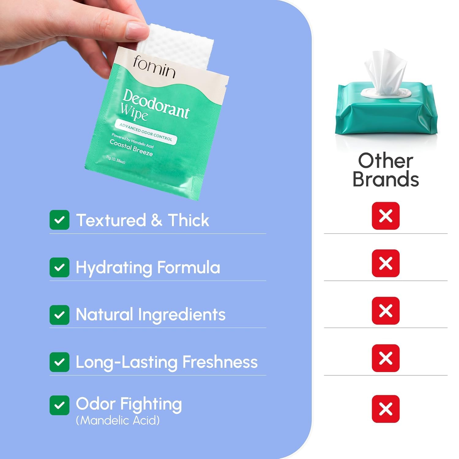 FOMIN travel wipes in purse-friendly packaging for discreet, convenient use.