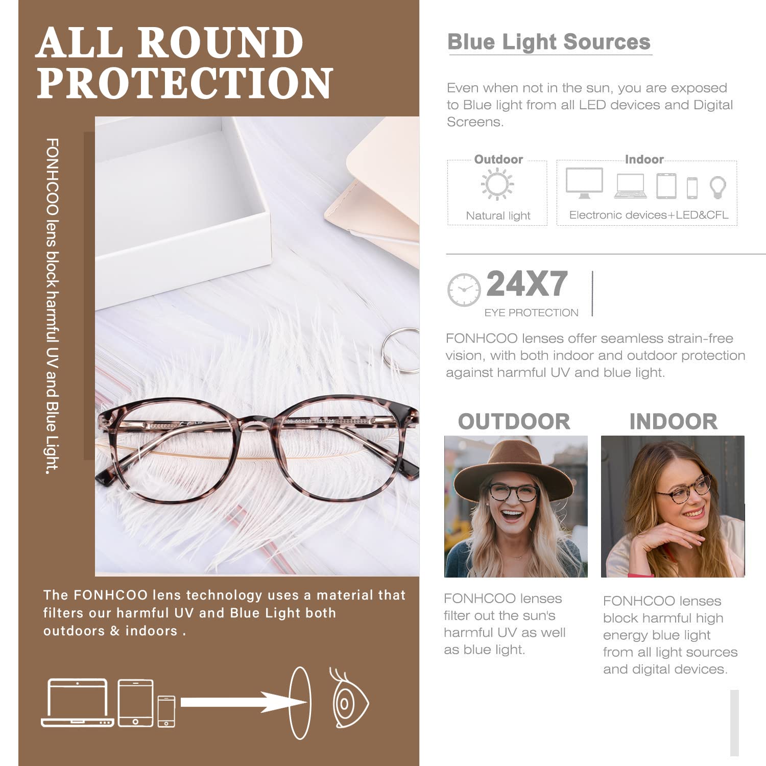FONHCOO anti-glare lenses close-up for clear vision during tasks and gaming