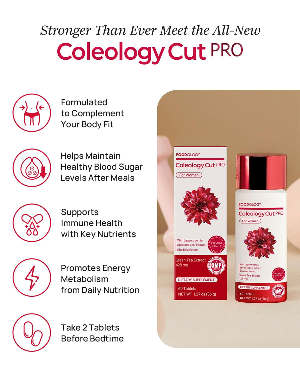 FOODOLOGY Coleology Cut PRO packaging box showcases plant-based formula and nightly routine notes.