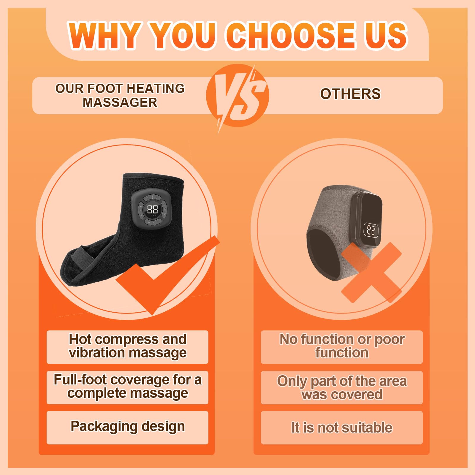 Foot 3 Renew Massager charges via Type-C for cordless convenience