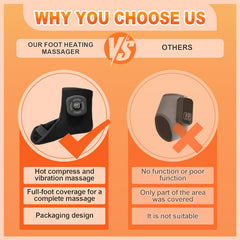 Foot 3 Renew Massager charges via Type-C for cordless convenience