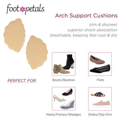 Foot Petals insert for boots and heels to prevent slipping and improve comfort.