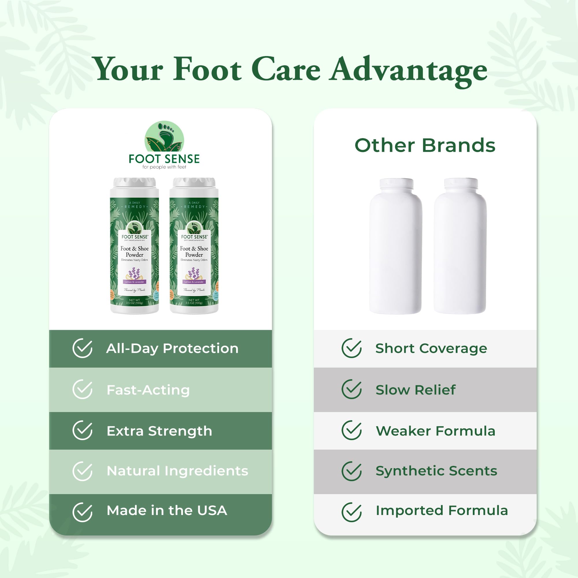 Talc-free Foot Sense powder packaging designed for daily, family use.