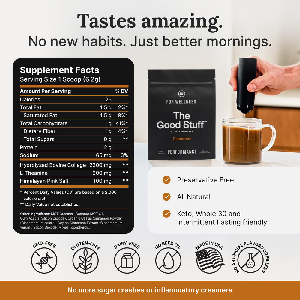 For Wellness Energy focus scene suggests productivity support during work.