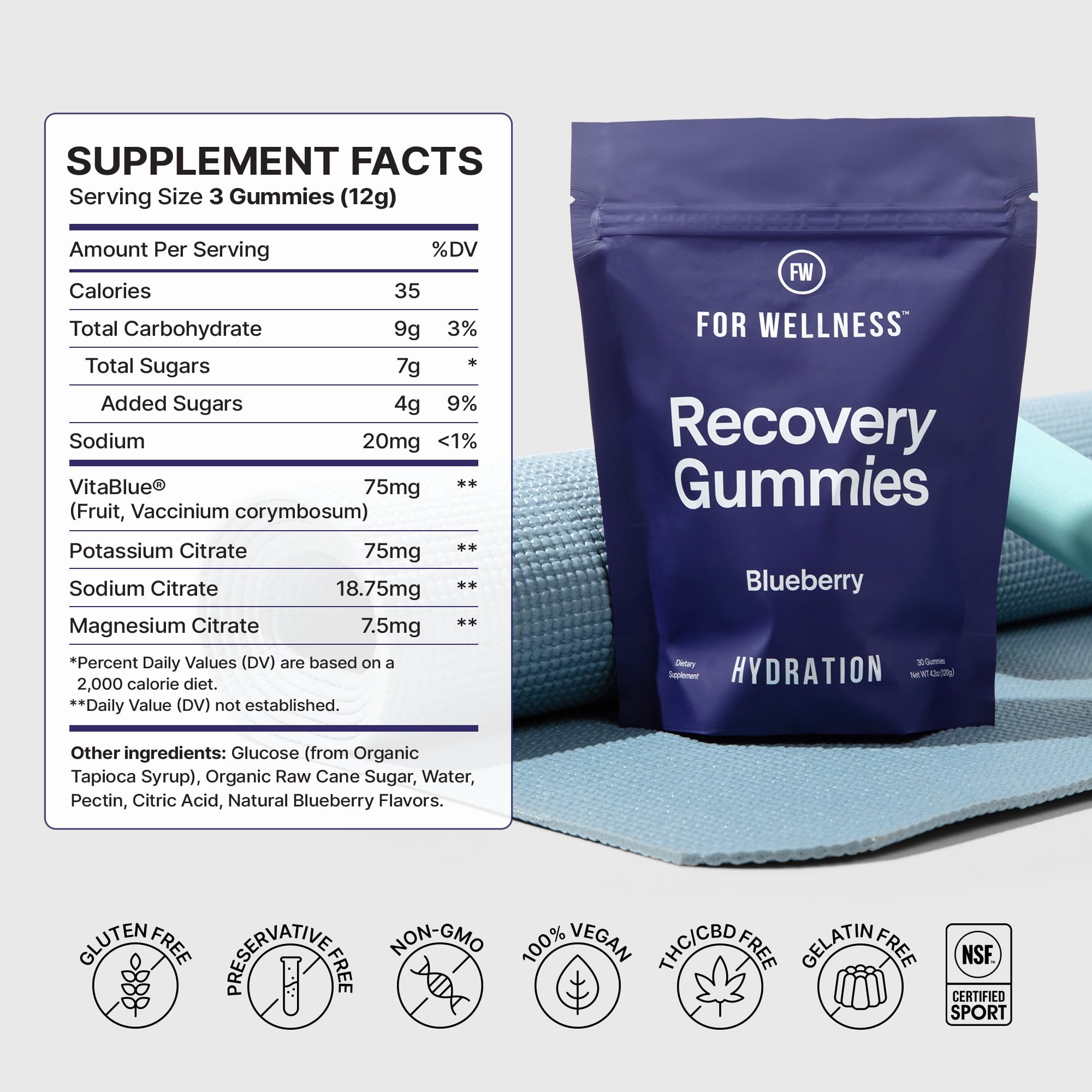 For Wellness Recovery Gummies Hydrate USA manufacturing facility and quality control.