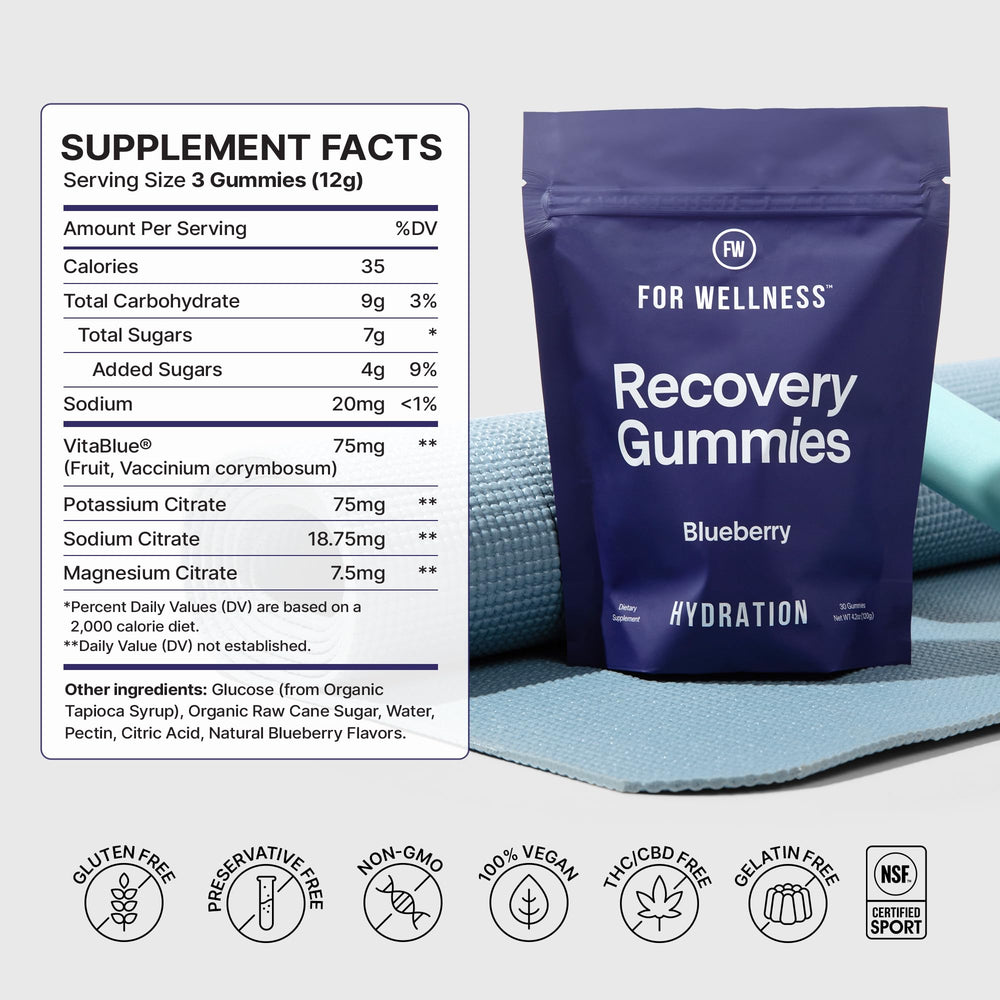 For Wellness Recovery Gummies Hydrate USA manufacturing facility and quality control.