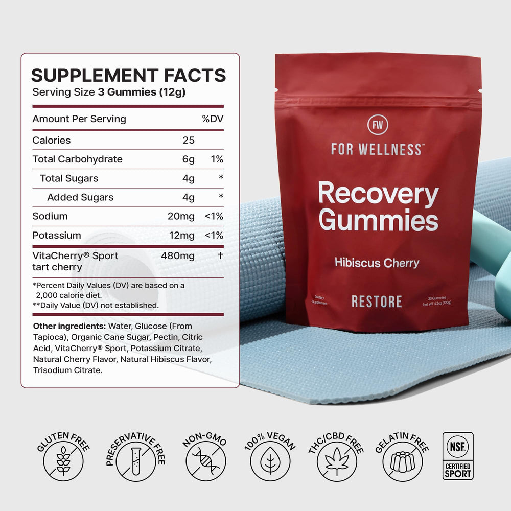 For Wellness Recovery Gummies Restore portable, travel-friendly post-workout snack.