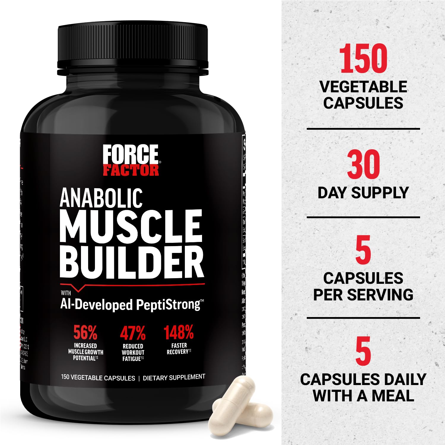 Force Factor Anabolic bottle pour demonstrating convenient dosing