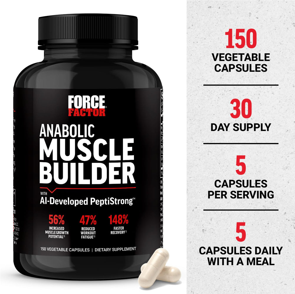 Force Factor Anabolic bottle pour demonstrating convenient dosing
