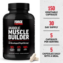 Force Factor Anabolic bottle pour demonstrating convenient dosing