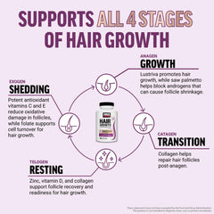 Force Factor Collagen Biotin Nails Skin image showing hair and nails radiance