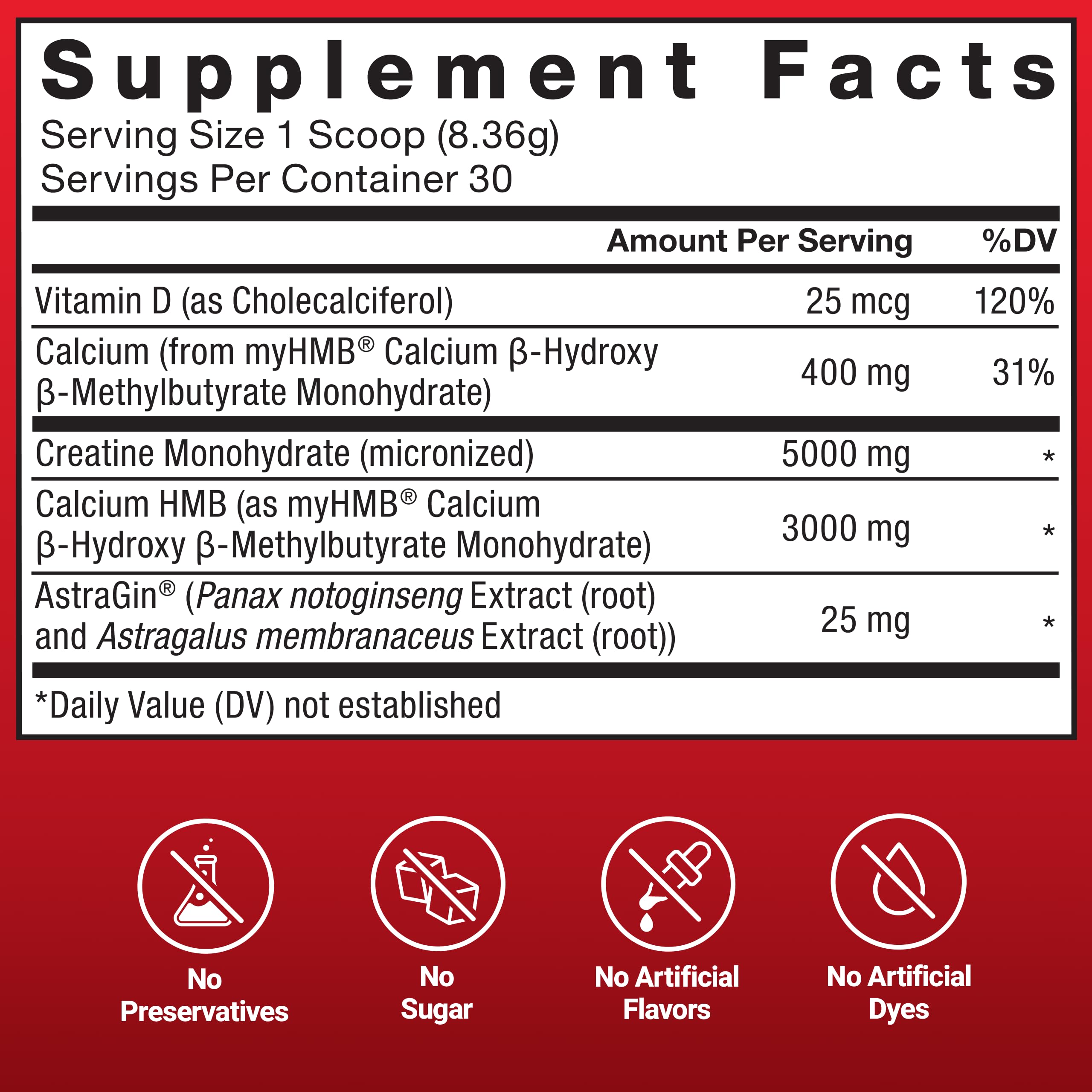 Serving cup showing how Force Factor Creatine HMB powder mixes with water