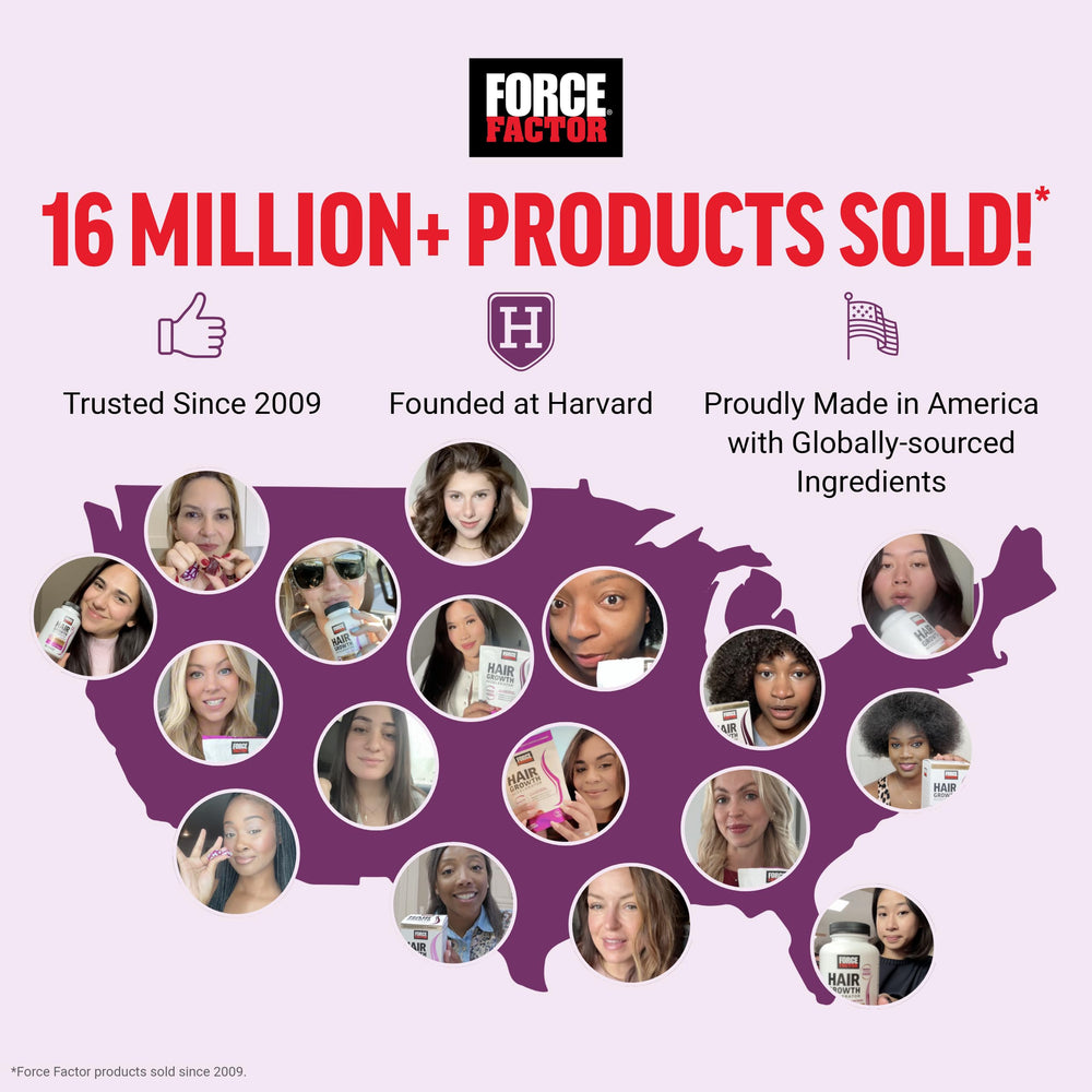 GMP badge on Force Factor Hair Growth Accelerator packaging signaling quality.