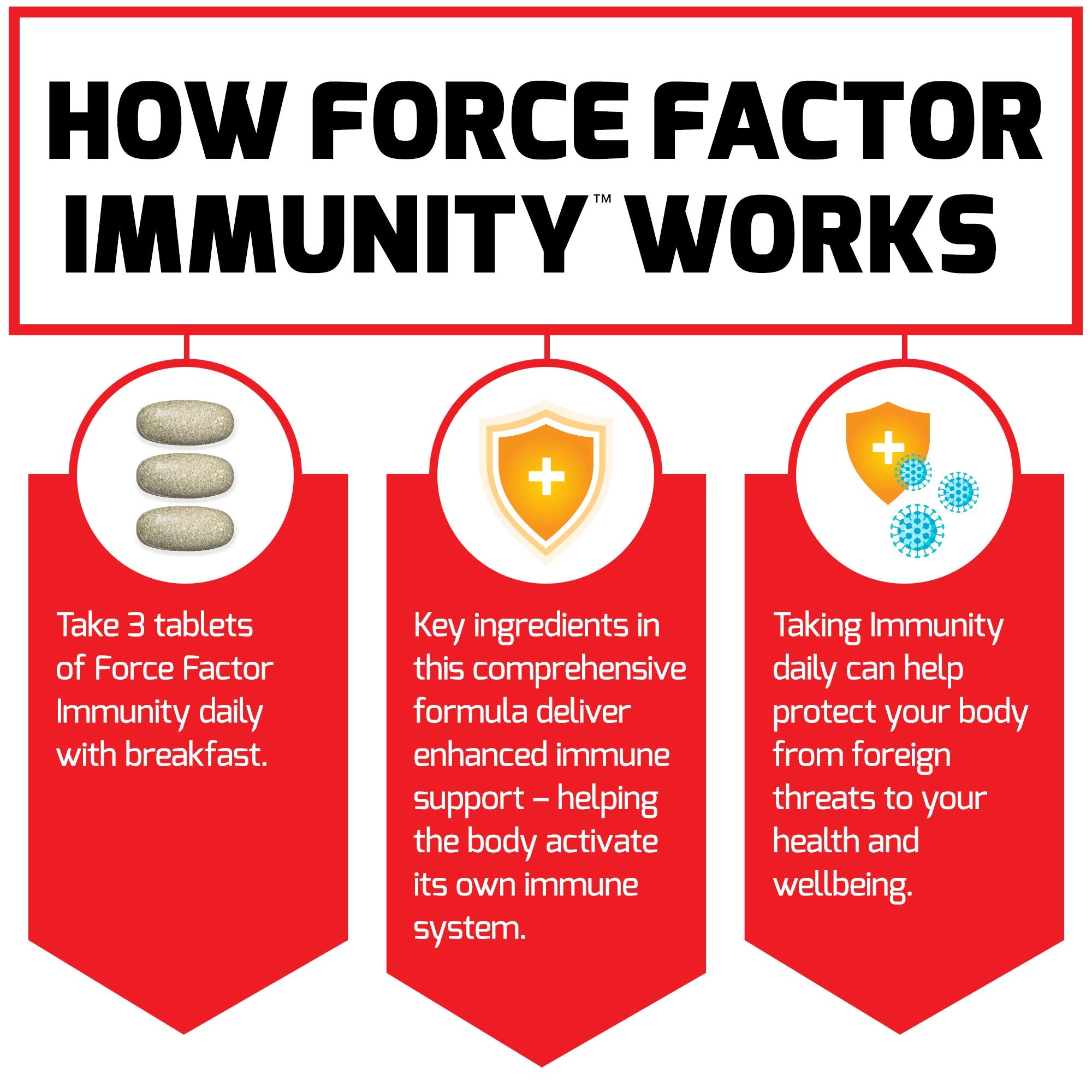 Force Factor Immunity pack of two boxes for value.