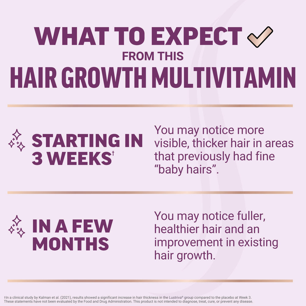 Force Factor Lustriva formula capsules emphasizing soluble biotin-silicon blend