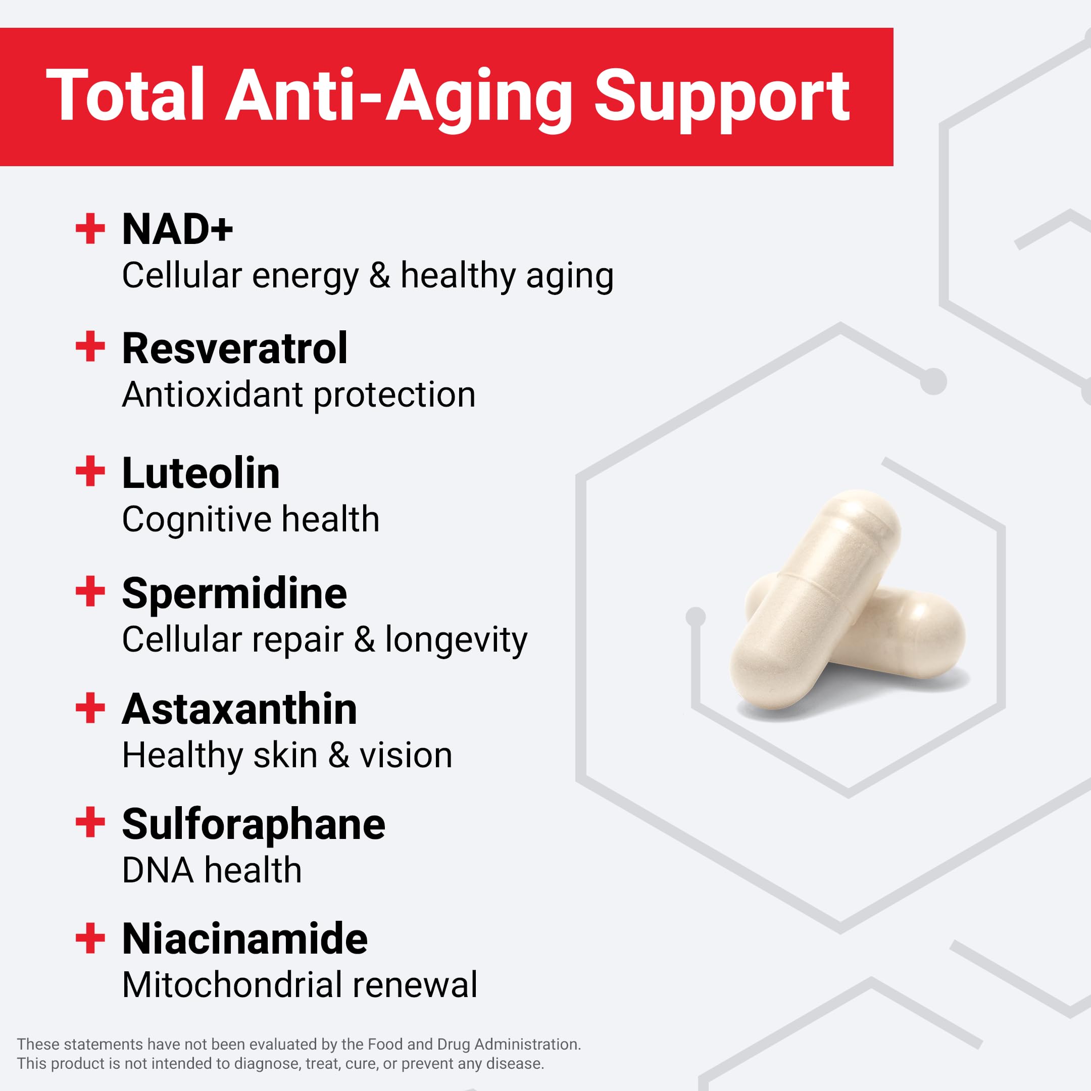 Daily-dose scene with Force Factor NAD+ bottle supporting focused daytime energy