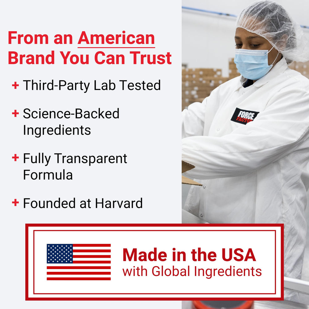 Force Factor NAD+ packaging highlights USA-made quality and GMP standards
