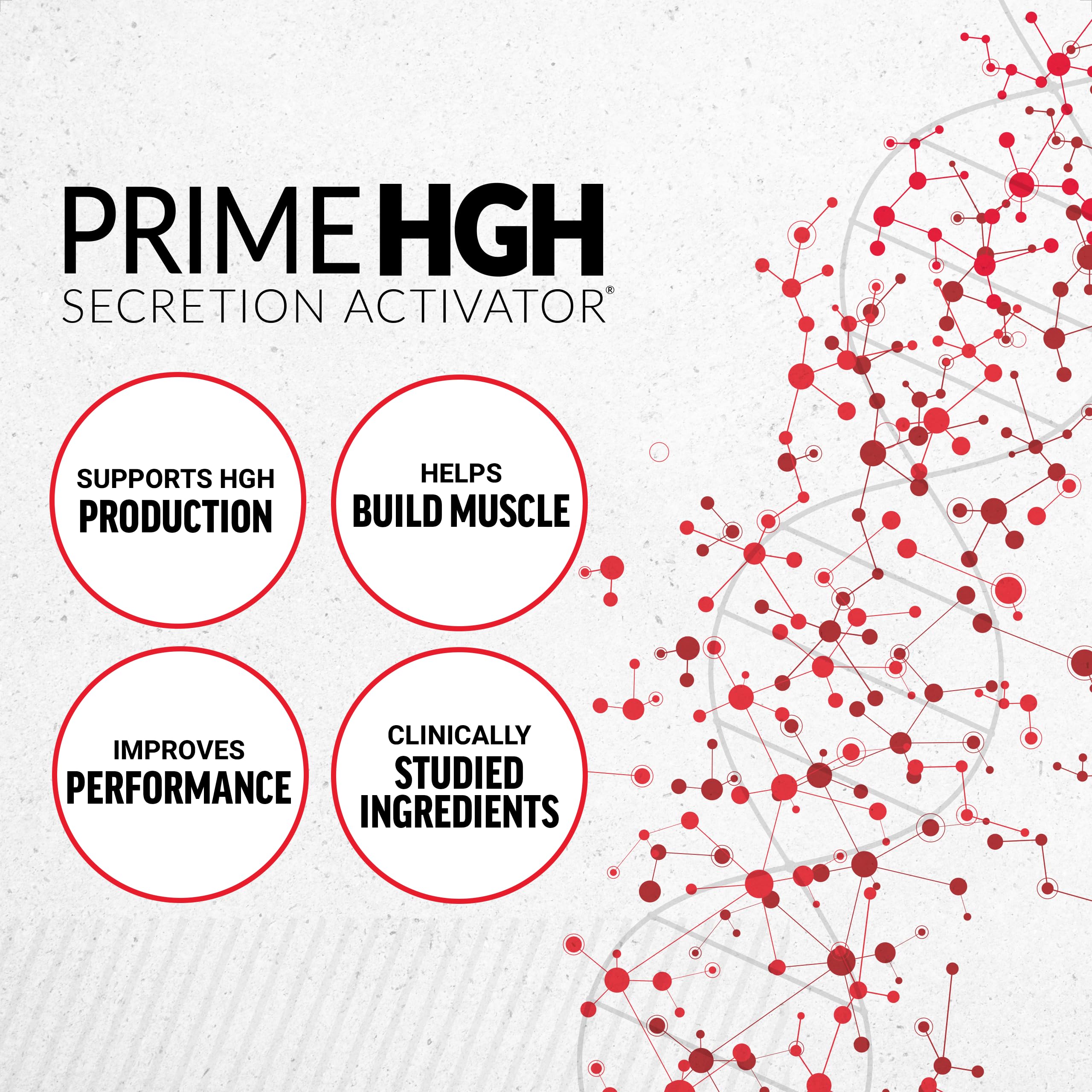 Close-up of the Prime HGH Secretion Activator label highlighting AlphaSize benefits.