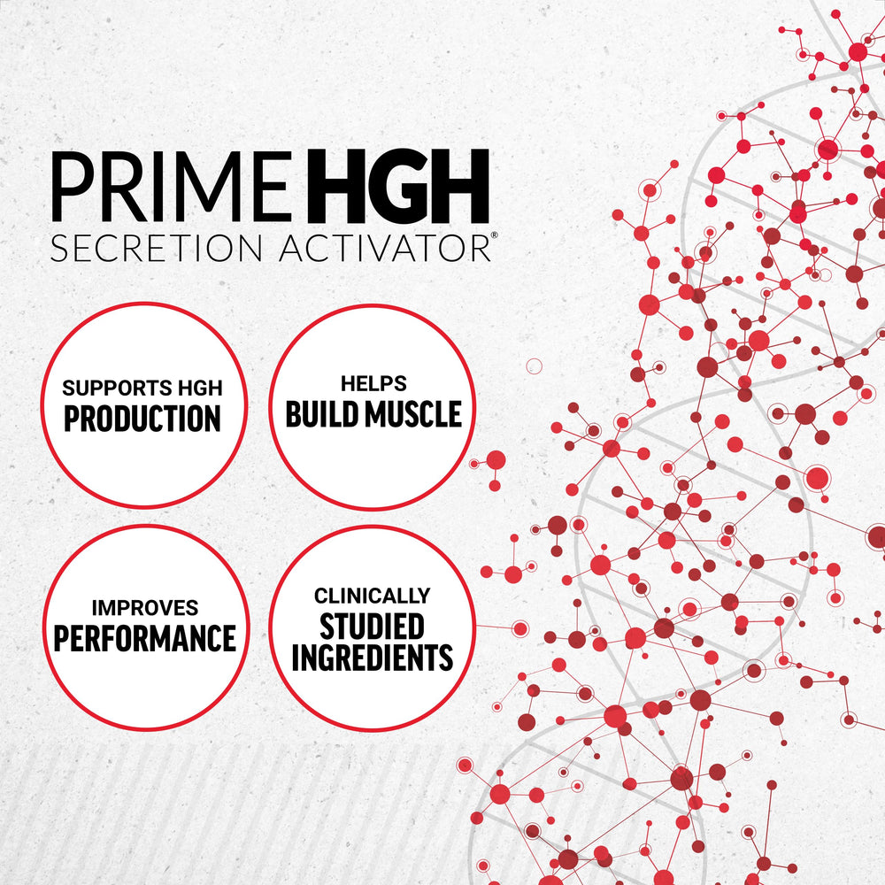 Close-up of the Prime HGH Secretion Activator label highlighting AlphaSize benefits.