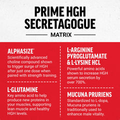 Pouring Force Factor Prime HGH Secretion Activator capsules into hand for daily use.