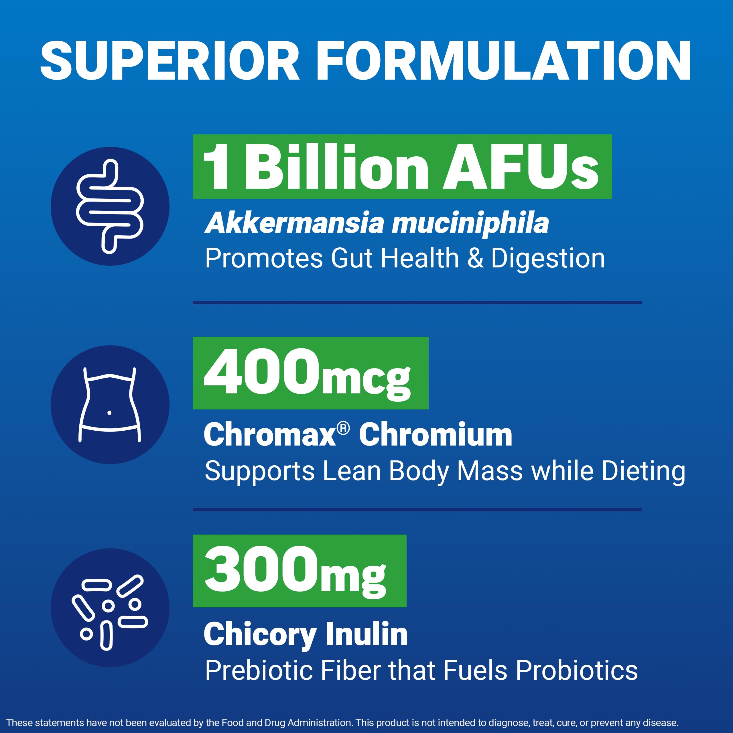 Delayed-release ProbioSlim Akkermansia capsule protects ingredients for intestinal delivery.