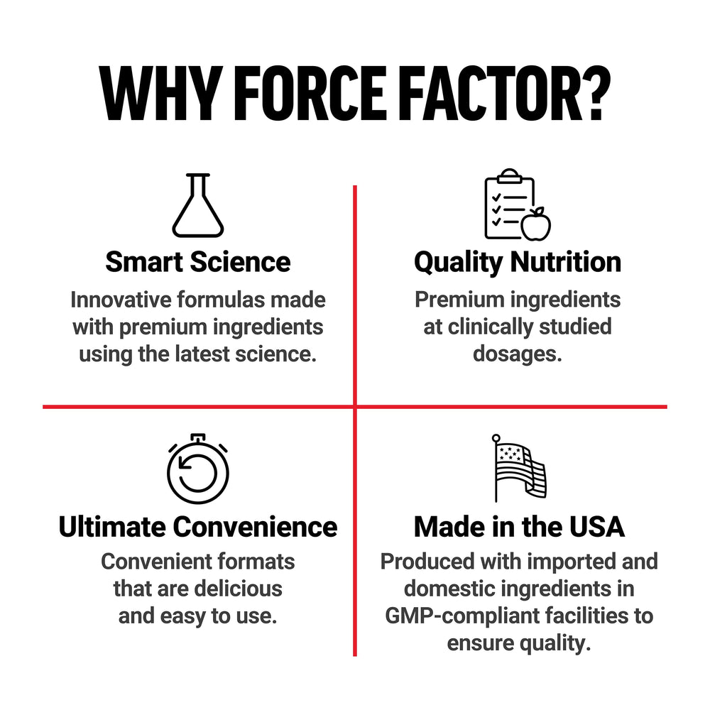 USA-made seal on ProbioSlim packaging underscoring quality and manufacturing.