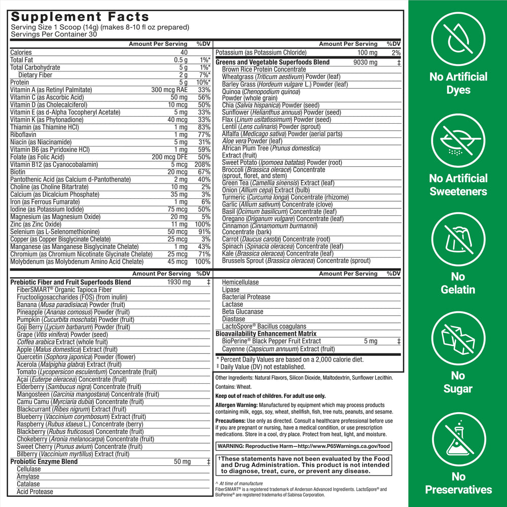 Probiotic and enzyme labels highlight support for digestion