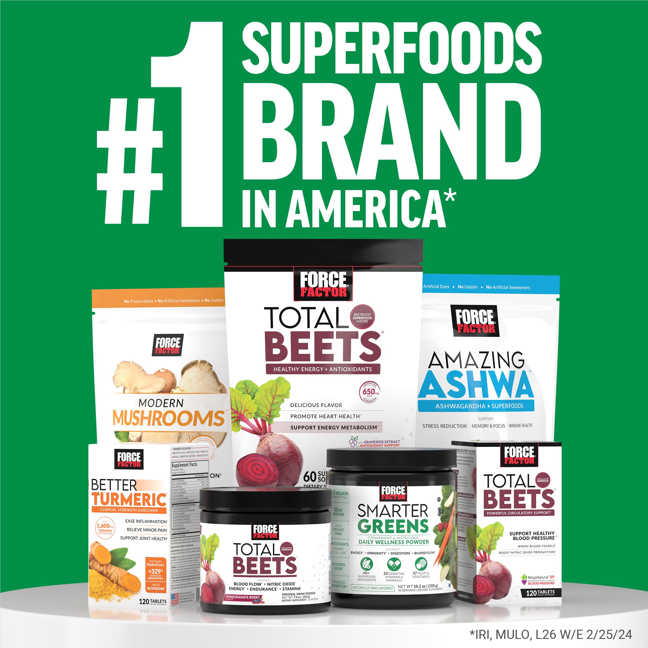 125 million CFUs of LactoSpore probiotics referenced on packaging