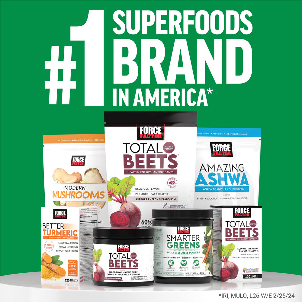 125 million CFUs of LactoSpore probiotics referenced on packaging