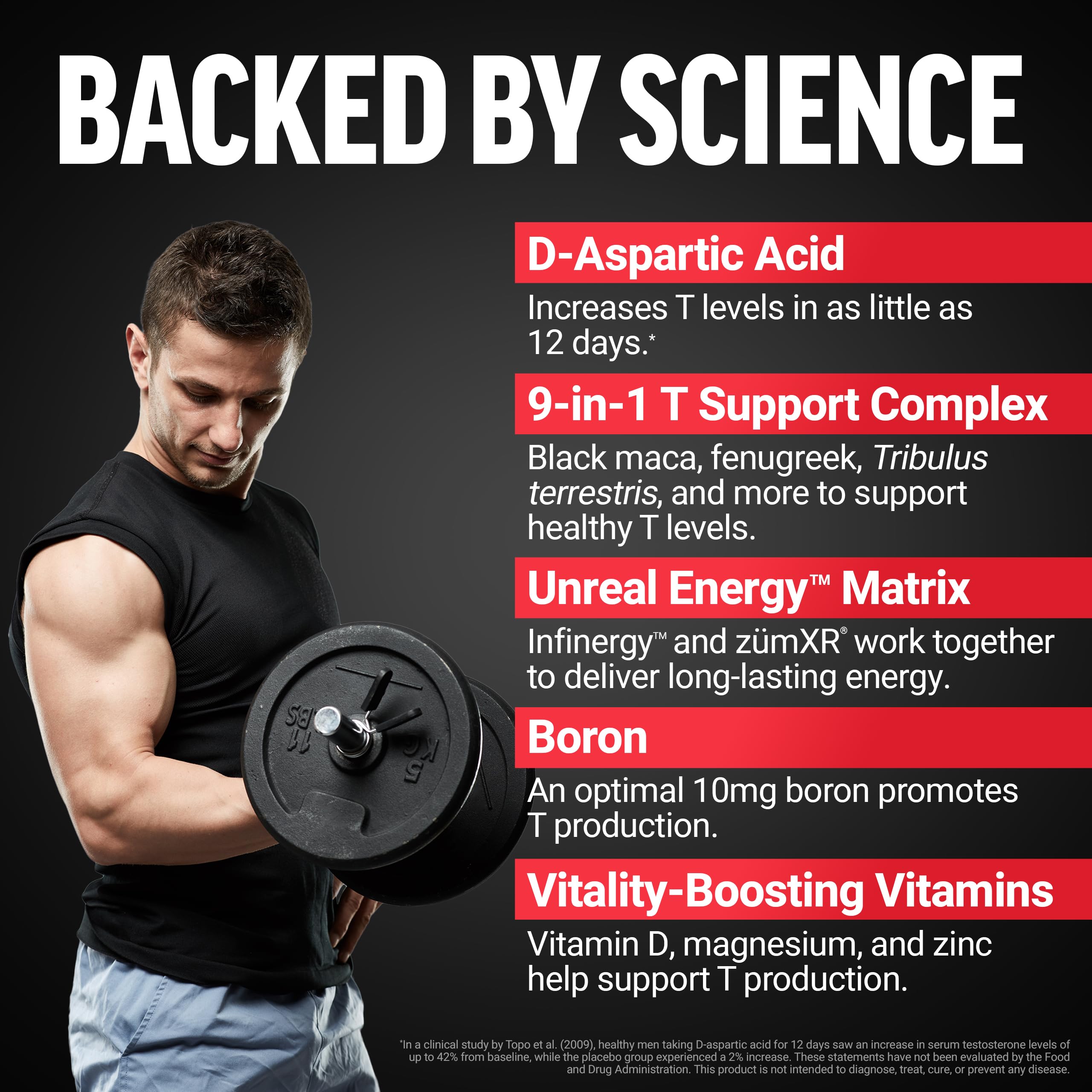 Close-up of Test X180 Boost label highlighting the 9-in-1 formula.