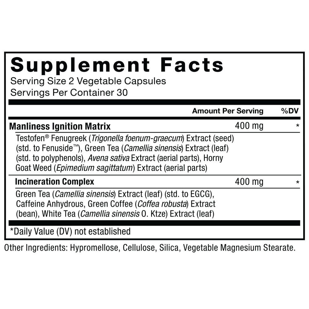 Thermogenesis concept graphic for Force Factor Test X180 Ignite and calorie burning
