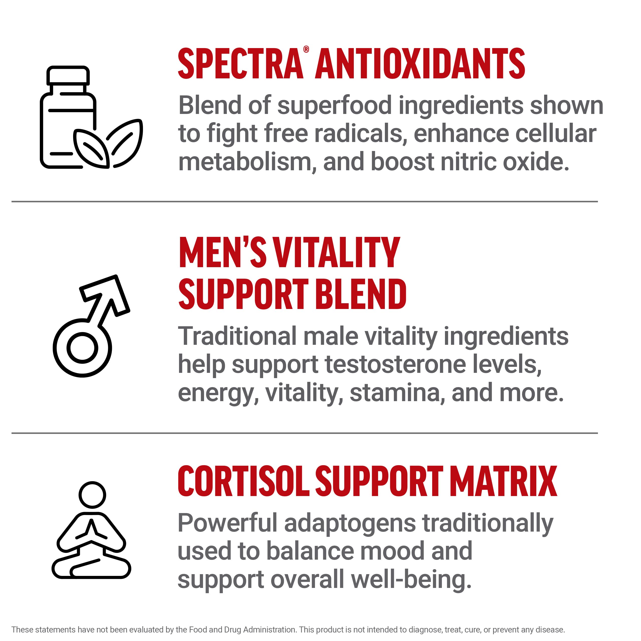 Force Factor Test X180 ingredient blend close-up highlights nutrients.