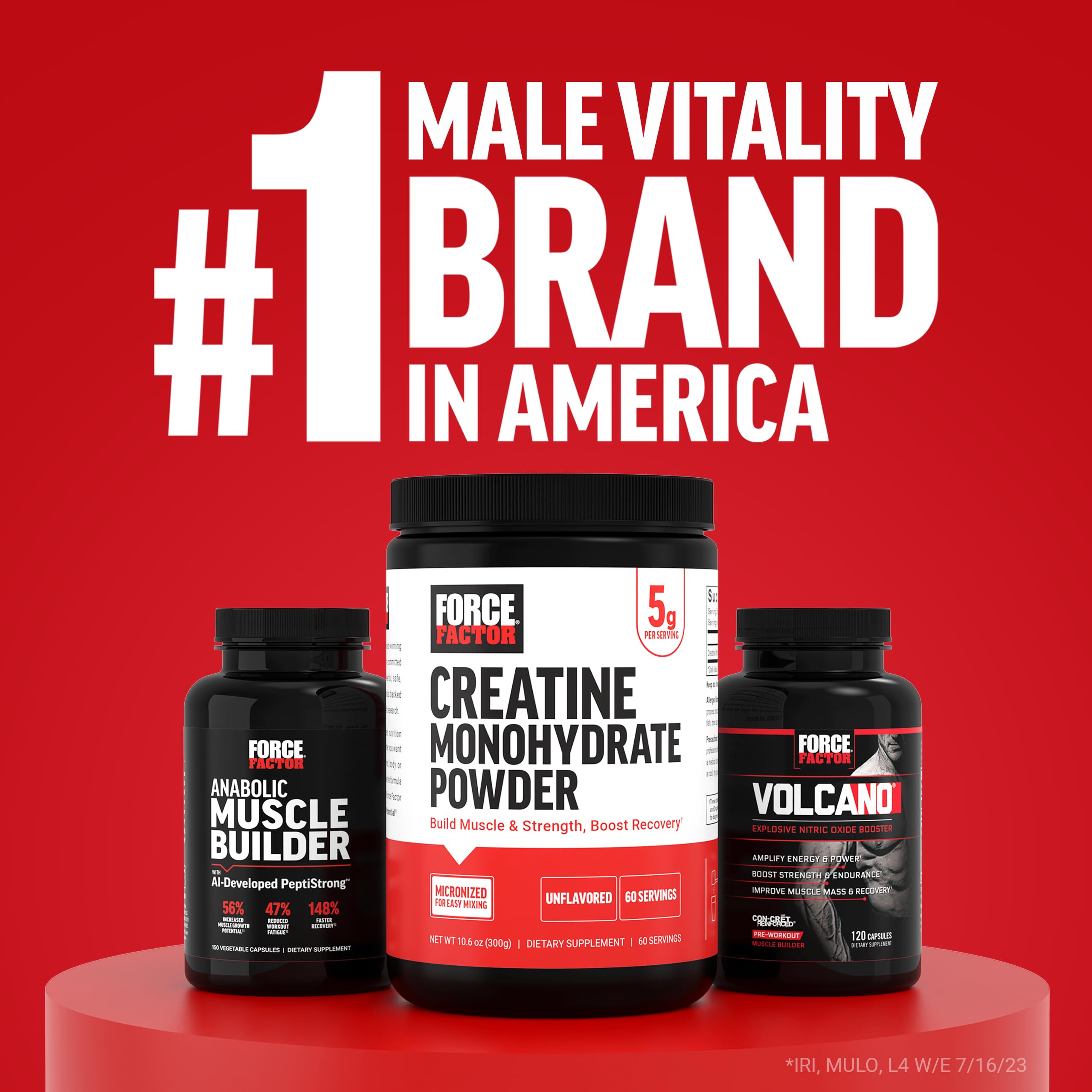 Force Factor Test X180 PM vitality graphic highlights energy and performance