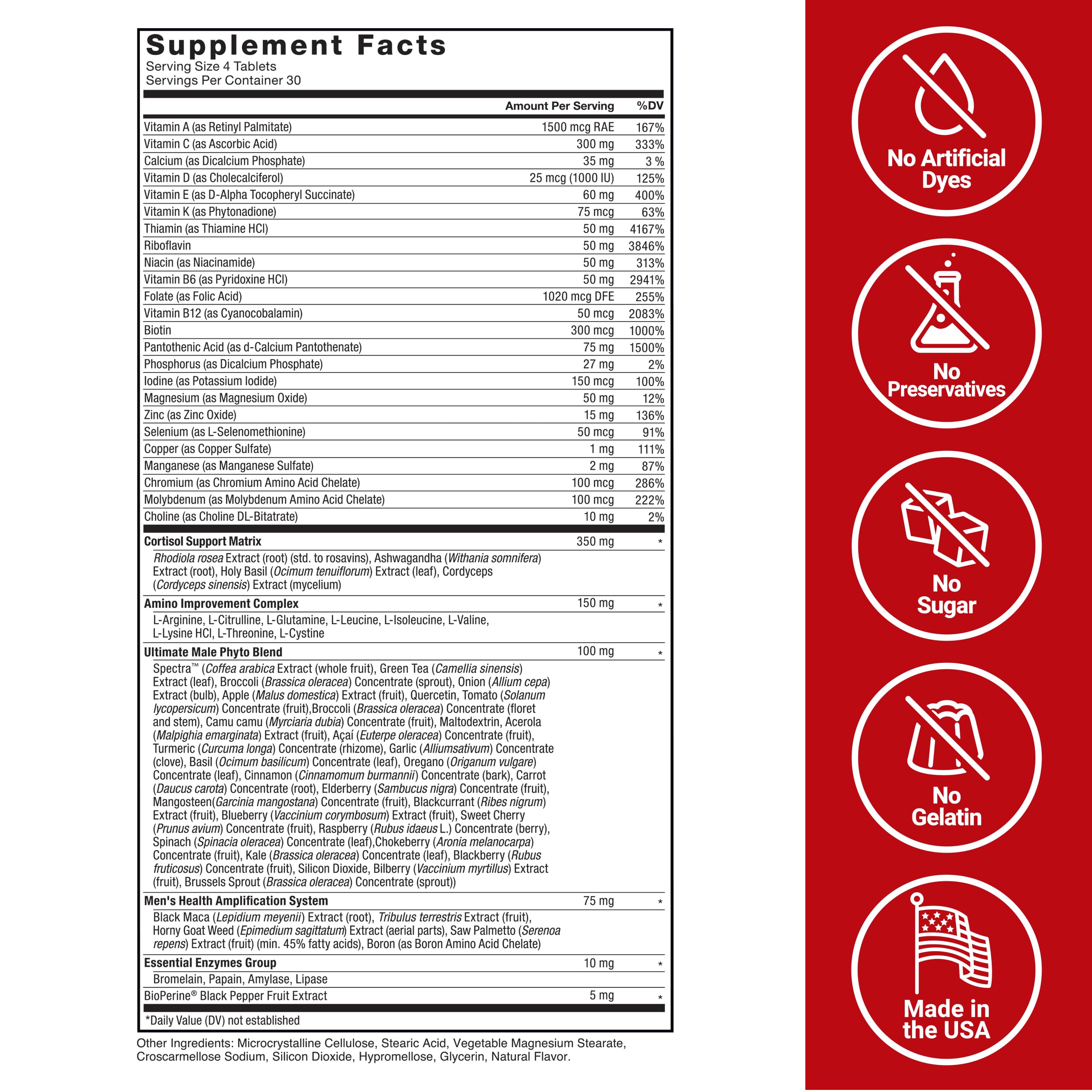 Force Factor Test X180 Spectra antioxidant blend graphic.