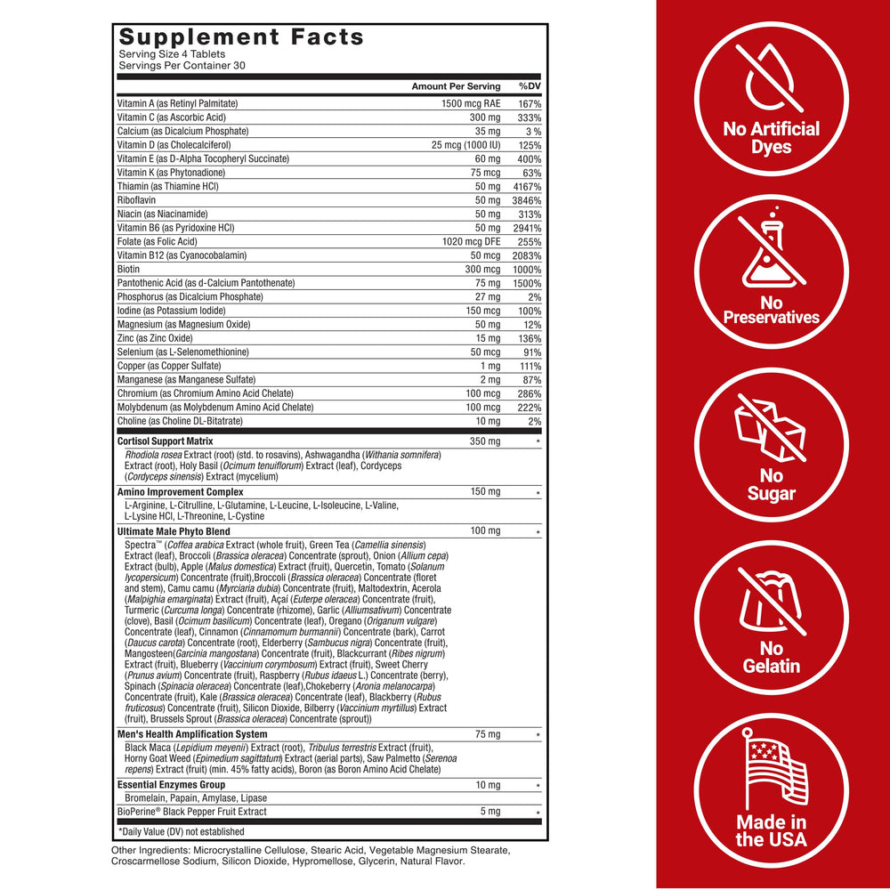 Force Factor Test X180 Spectra antioxidant blend graphic.