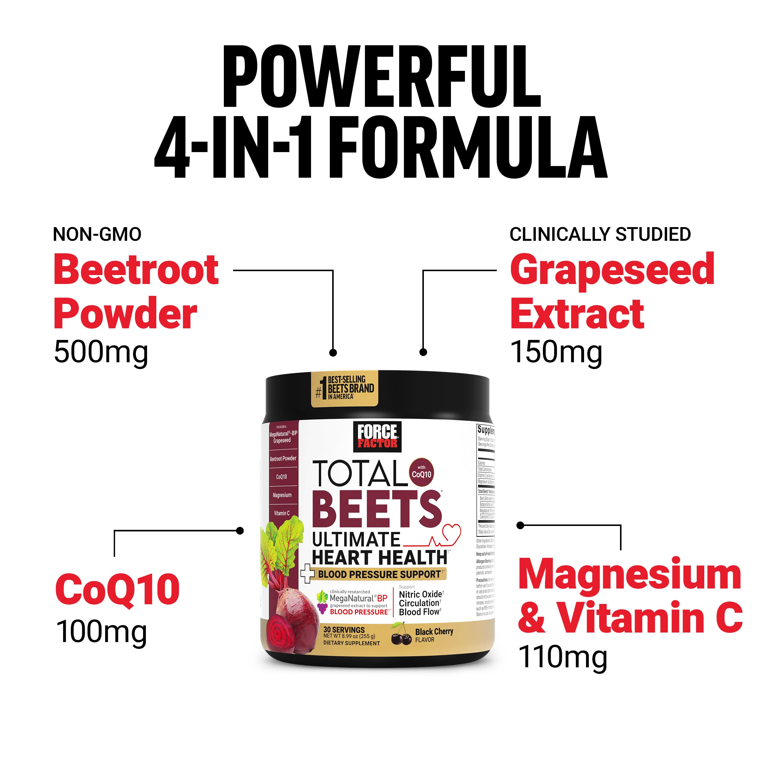 Magnesium and Vitamin C in Total Beets promoting circulation and energy.