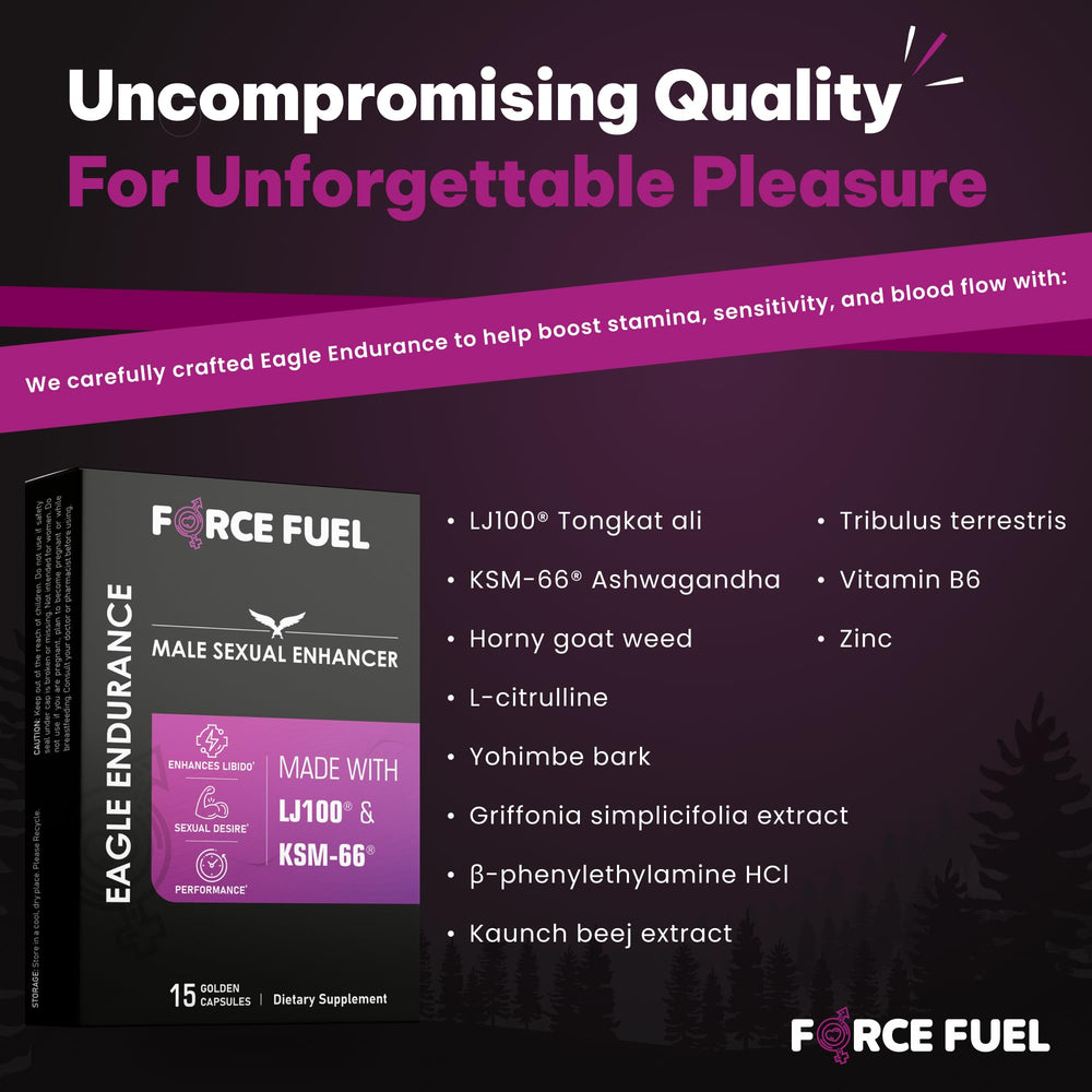 FORCE FUEL Eagle Endurance packaging close-up showing brand and lab-tested claim.
