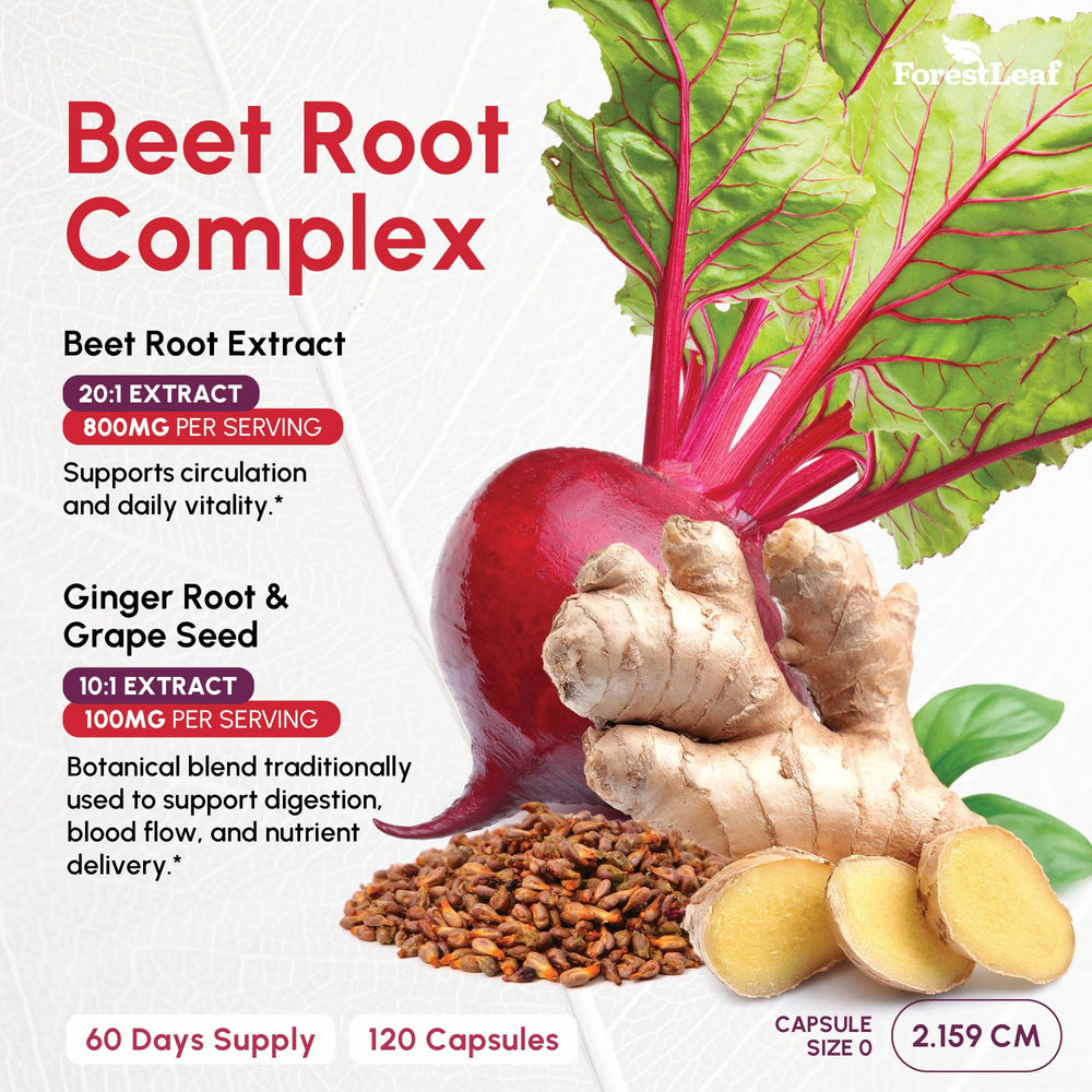 ForestLeaf Beetroot Capsules daily dose—two capsules for convenient routine.