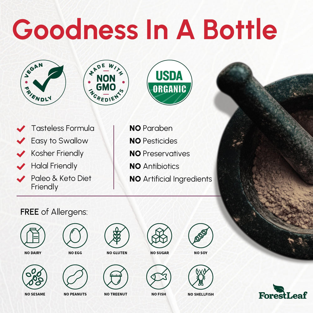 ForestLeaf Beetroot Capsules USA-made bottle—trusted production and quality.